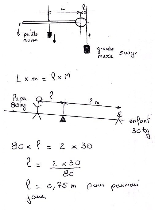Calcul